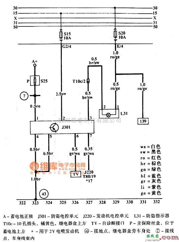 大众（一汽）中的捷达防盗系统电路图  第1张