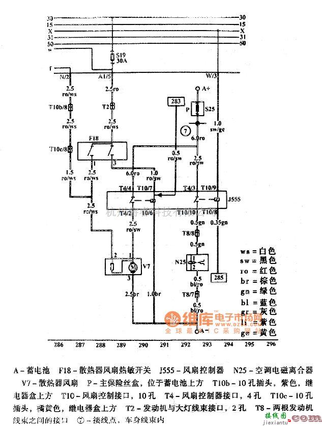 大众（一汽）中的捷达电磁离合器、压力开关、散热器风扇2V发动机电路图  第1张