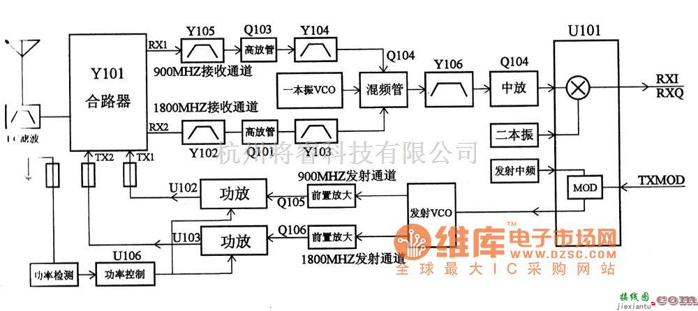 手机维修中的摩托罗拉V998维修电路图  第1张