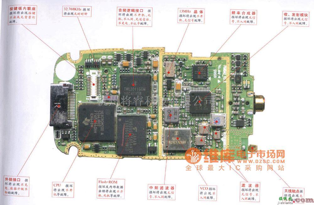 手机维修中的南方高科70手机维修电路图  第2张