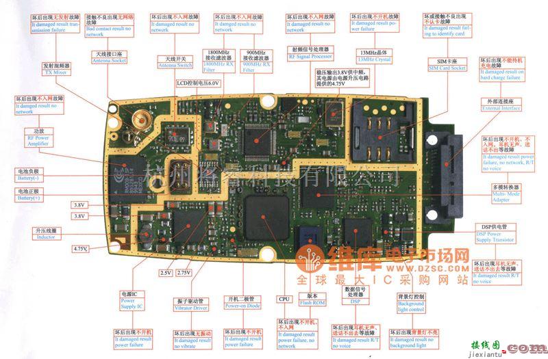 手机维修中的爱立信T28维修电路图  第1张