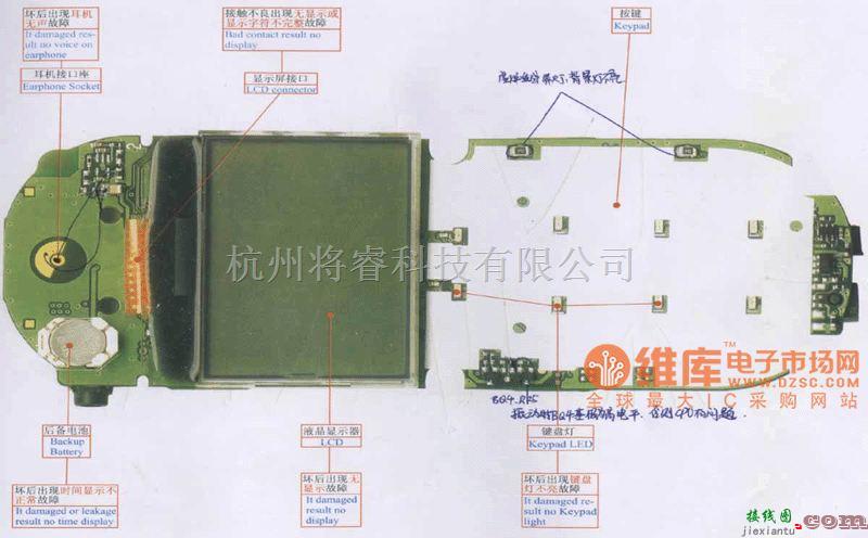 手机维修中的摩托罗拉T191维修电路图  第2张