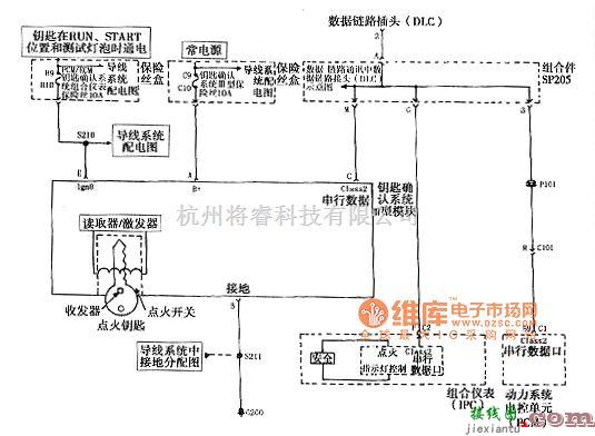 通用五菱中的上海通用君威轿车2.0L防盗系统电路图  第1张