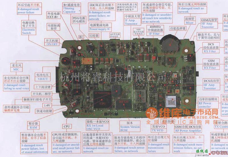 手机维修中的摩托罗拉A6188维修电路图  第1张