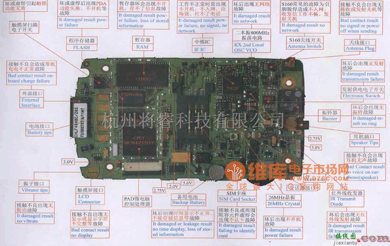 手机维修中的摩托罗拉A6188维修电路图  第2张