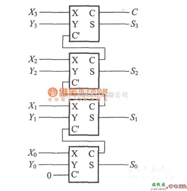 数字电路中的使用全加器的4位加法运算电路图  第1张