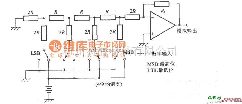 数字电路中的用电阻进行D／A转换的原理电路图  第1张