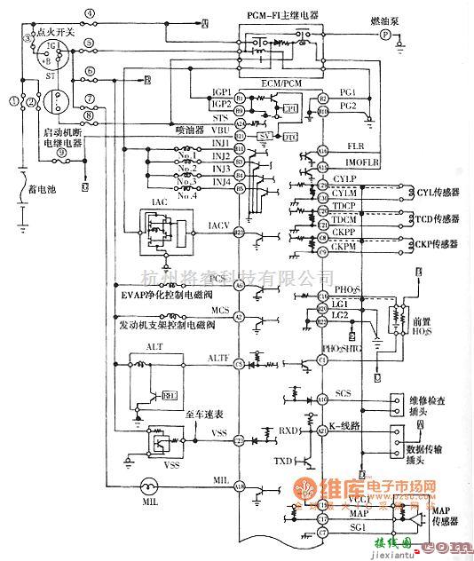 本田中的本田奥德赛4缸发动机电控系统电路图  第1张