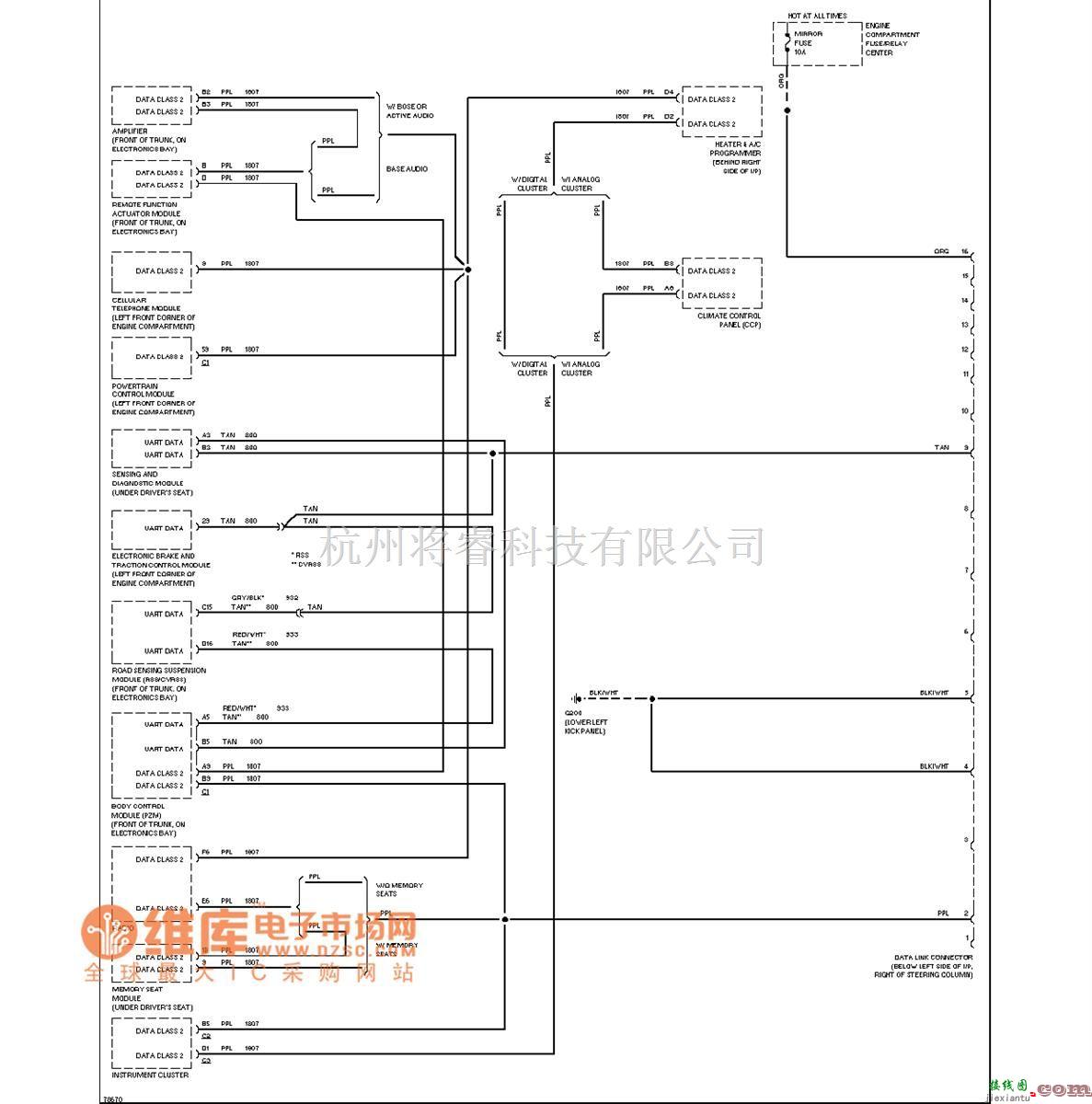 凯迪拉克中的凯帝拉克电脑数据线图  第1张