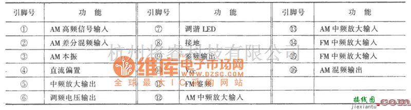 多种频率信号中的三星KA22471 FM AM中频放大电路图  第2张