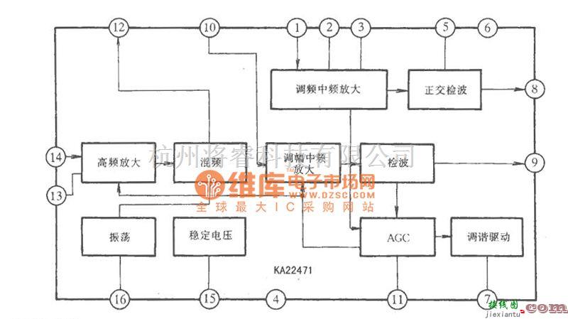 多种频率信号中的三星KA22471 FM AM中频放大电路图  第1张