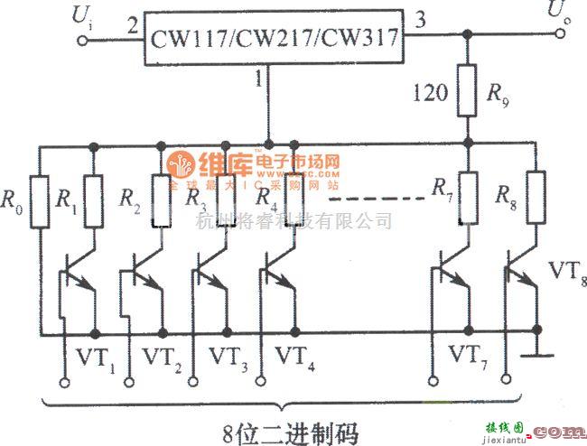 稳压电源中的数字控制的可调集成稳压电源电路图  第1张