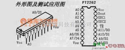 无线接收中的PT2262/PT2272芯片原理电路图  第1张