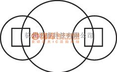 电动机中的简化电动机运动的光电定位控制电路图  第2张