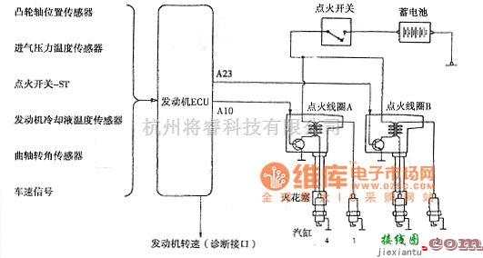 哈飞中的赛马轿车点火系统电路图  第1张