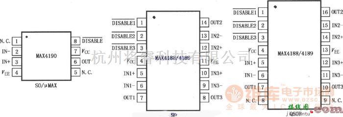 宽带放大器电路中的具有高速禁止模式的电流反馈放大器MAX4188／4189／4190电路图  第1张