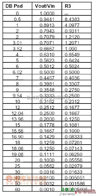 运算放大电路中的运算放大器衰减电路图  第3张