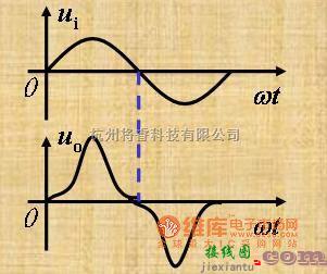 调节/测量放大电路中的乙类放大互补对称工作原理电路图  第1张