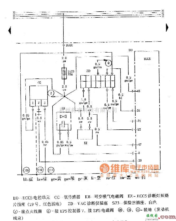 红旗中的红旗世纪星发动机电路图  第4张