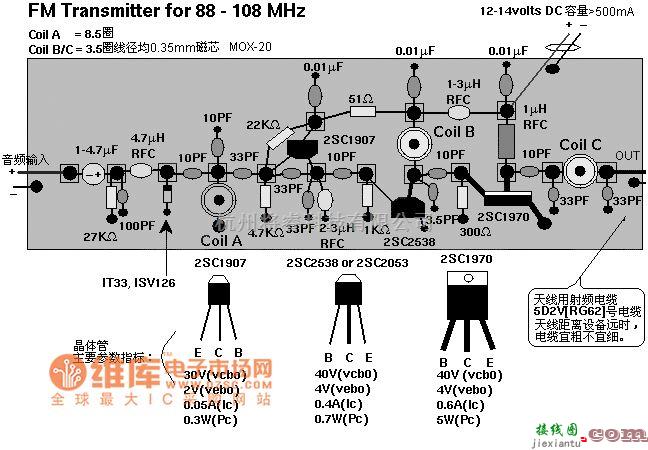 遥控发射中的88-108MHz调频发射电路图  第1张