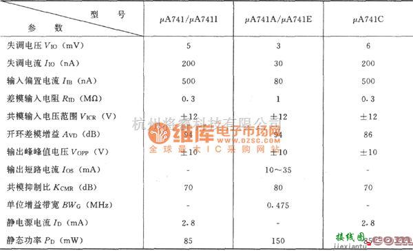 运算放大电路中的μA741构成的电流扩展电路图  第3张