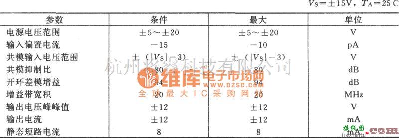 运算放大电路中的普通低噪声宽带放大电路(OPA101)电路图  第2张