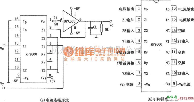 运算放大电路中的有负载驱动能力的乘法器(MPY600)电路图  第1张