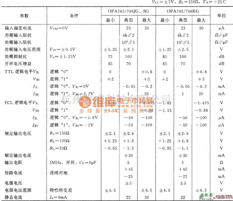 运算放大电路中的OPA676构成的24dB两路传输缓冲放大器电路图  第2张