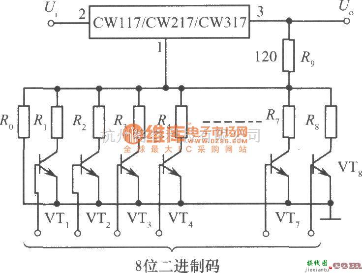 电源电路中的CW117／CW217／CW317构成数字控制的可调集成稳压电源电路图  第1张