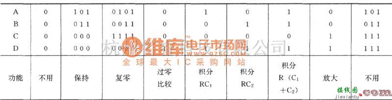 可控硅专项中的可控积分器(F007)电路图  第2张