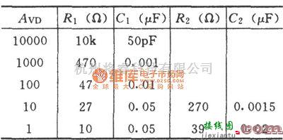 运算放大电路中的CF725构成的增益可调加法电路图  第2张