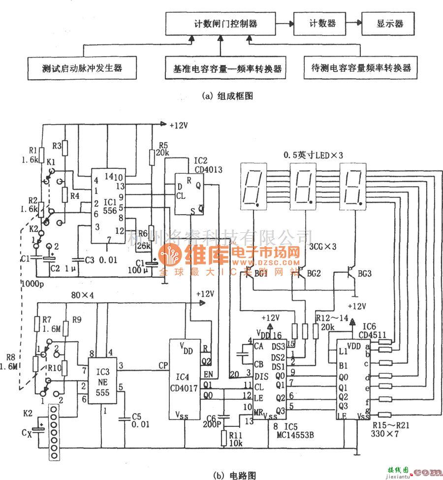 仪器仪表中的宽量程数字式电容测量仪(NE555、CD4017、MC14553B)电路图  第1张