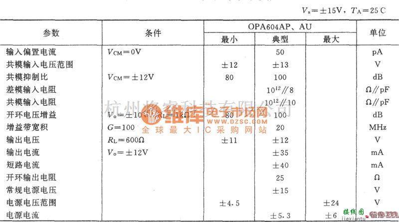 运算放大电路中的OPA2604构成的具有低通滤波的差动放大电路电路图  第2张