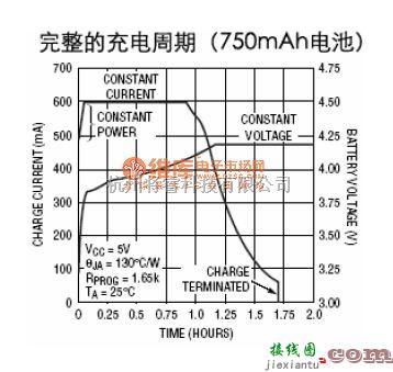 充电电路中的600mA单节锂电池充电电路图  第2张