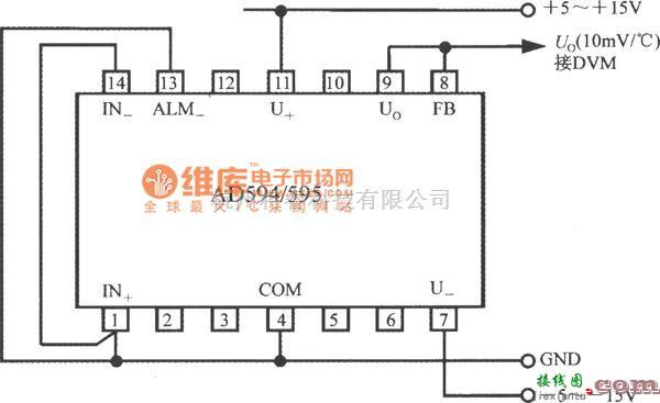 传感信号调理中的由热电偶冷端温度补偿器AD594/595构成的摄氏温度计电路图  第1张