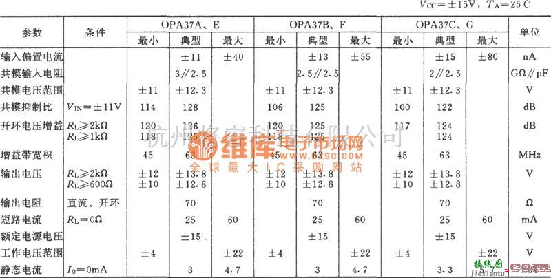 运算放大电路中的多级并联改善信噪比放大电路(OPA37)电路图  第2张