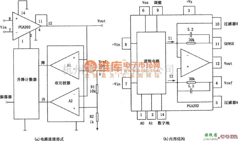 运算放大电路中的PGA202构成的增益自动可控换挡放大器电路图  第1张