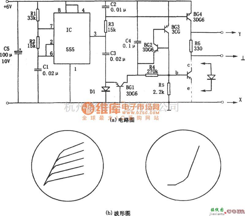 仪器仪表中的555构成的晶体管特性曲线描绘仪电路图  第1张