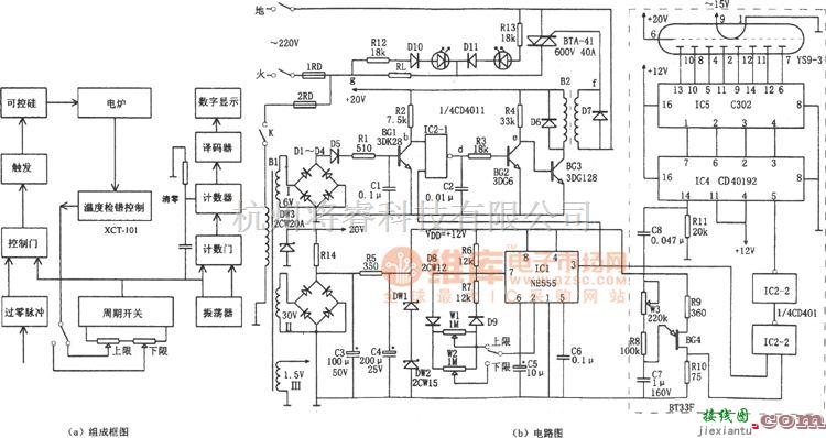 温控电路中的单相可控硅过零触发电炉温控电路(NE555、C302、CD40192)电路图  第1张