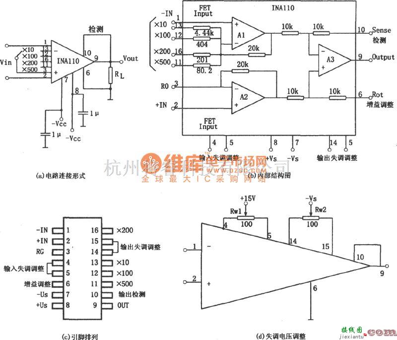 运算放大电路中的INA110构成的高速可编程增益放大器电路图  第1张