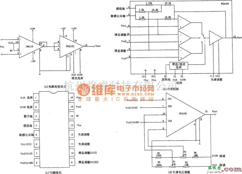 运算放大电路中的PGA102构成的数据增益高速串级放大器电路图  第1张