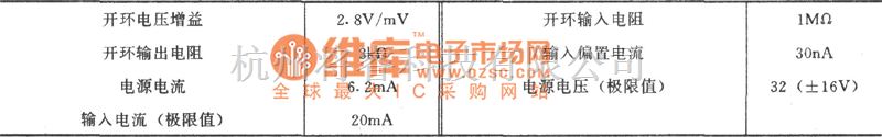 运算放大电路中的LM2900构成的增益可线性调节的减法电路图  第2张