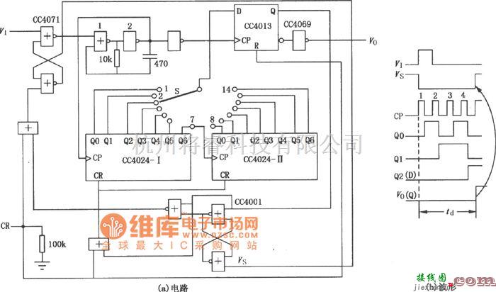 定时控制中的可选分频系数的延时电路图  第1张