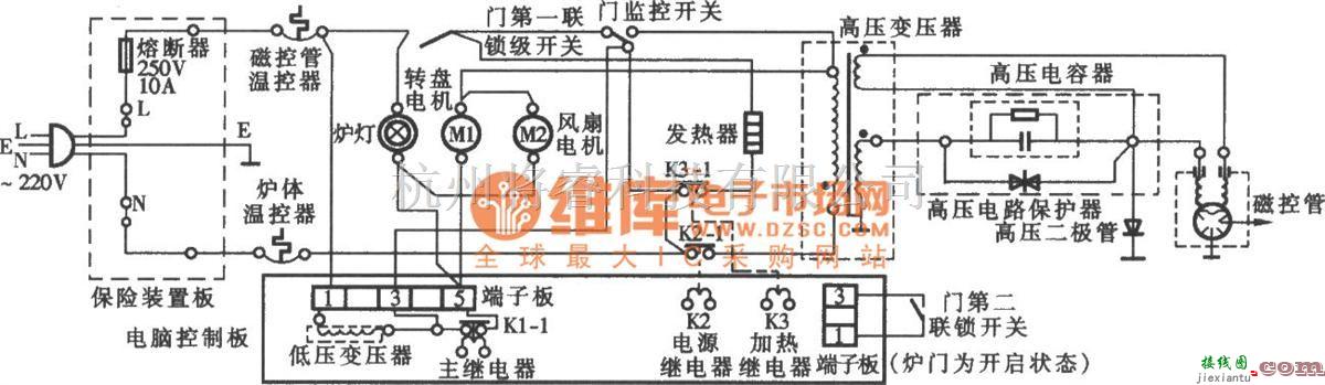 电机控制专区中的LG电脑式烧烤微波炉电路图  第1张