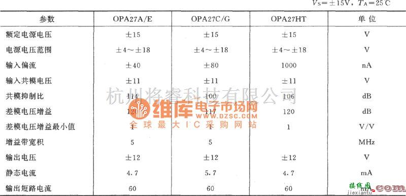 运算放大电路中的OPA37构成的增益可编程低噪声差动放大器电路图  第3张