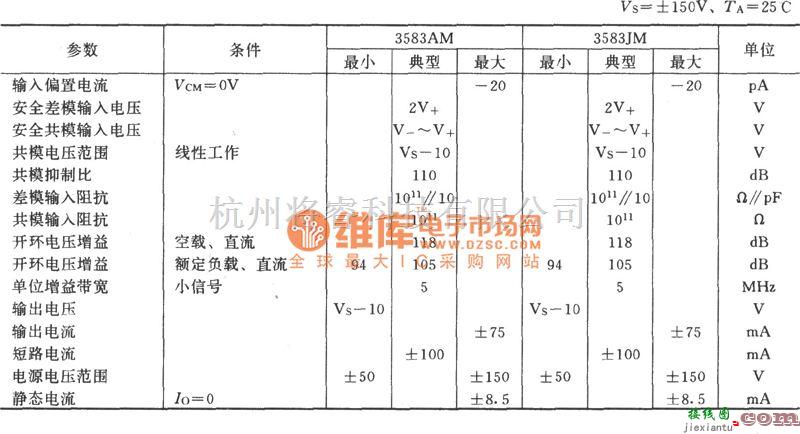 运算放大电路中的高运算放大器3583构成的高压输出的放大电路图  第2张