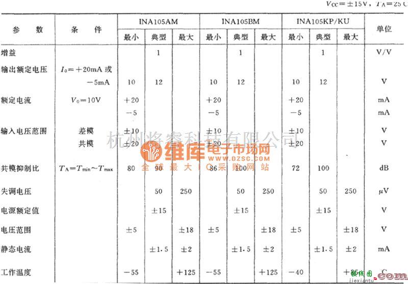 运算放大电路中的INA105构成的精密加法电路图  第2张