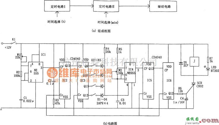 定时控制中的0～16小时无级定时控制器(NE555、CD4040)电路图  第1张