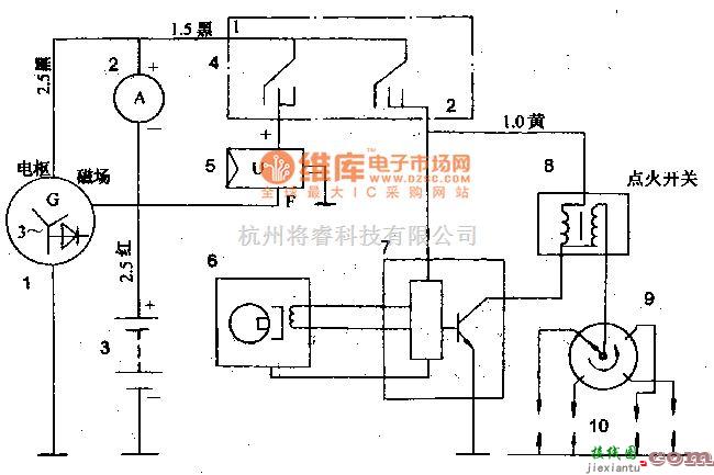 北京吉普中的北京城市猎人越野汽车的无触点点火系与充电系统电路图  第1张