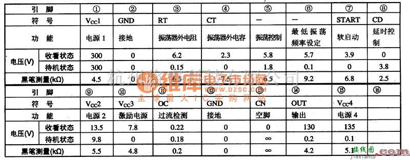 开关稳压电源中的STRZ4302开关电源膜集成电路图  第1张